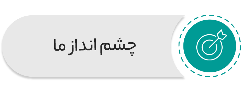 چگونه اعتماد کنیم 4 چگونه اعتماد کنیم | 1696414544