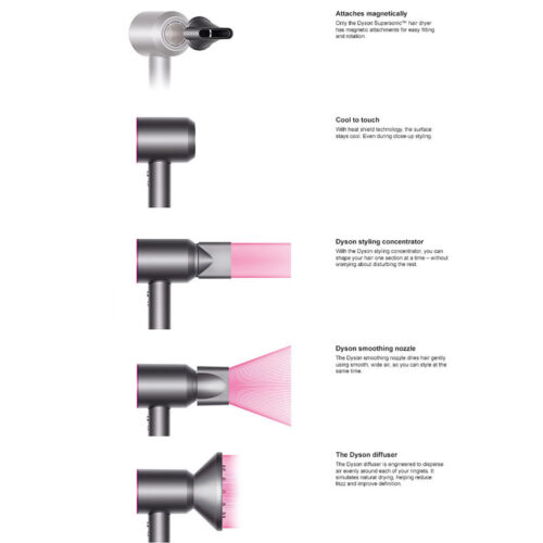 سشوار حرفه ای دایسون مدل سوپرسونیک HD03،ارسال فوریضمانت اصالت مادام العمرکالا+ضمانت سلامت کالا+ضمانت تست کالا | esmilicenter supersonic HD03 st 2